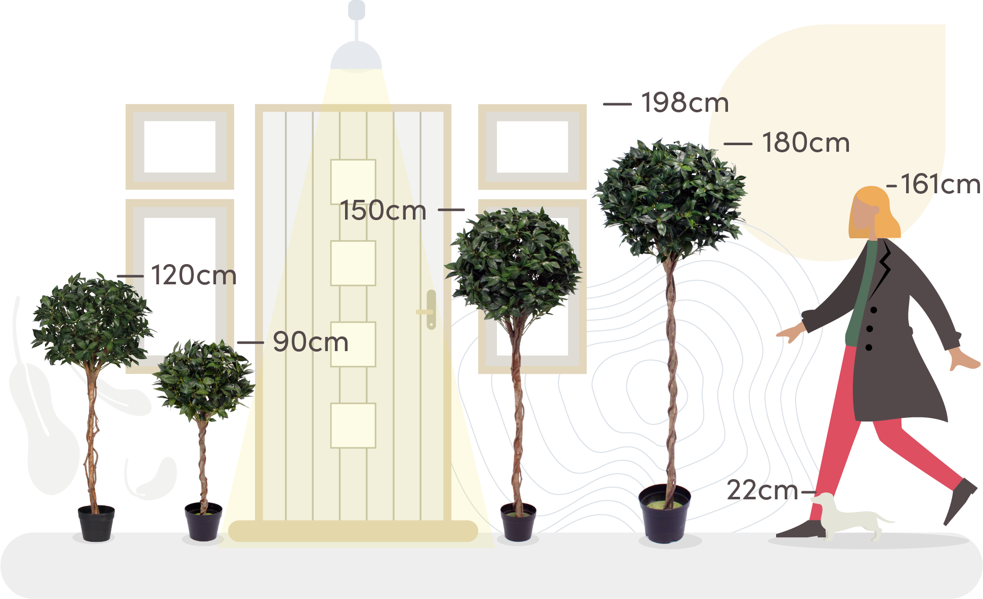 Artificial bay tree size comaparison