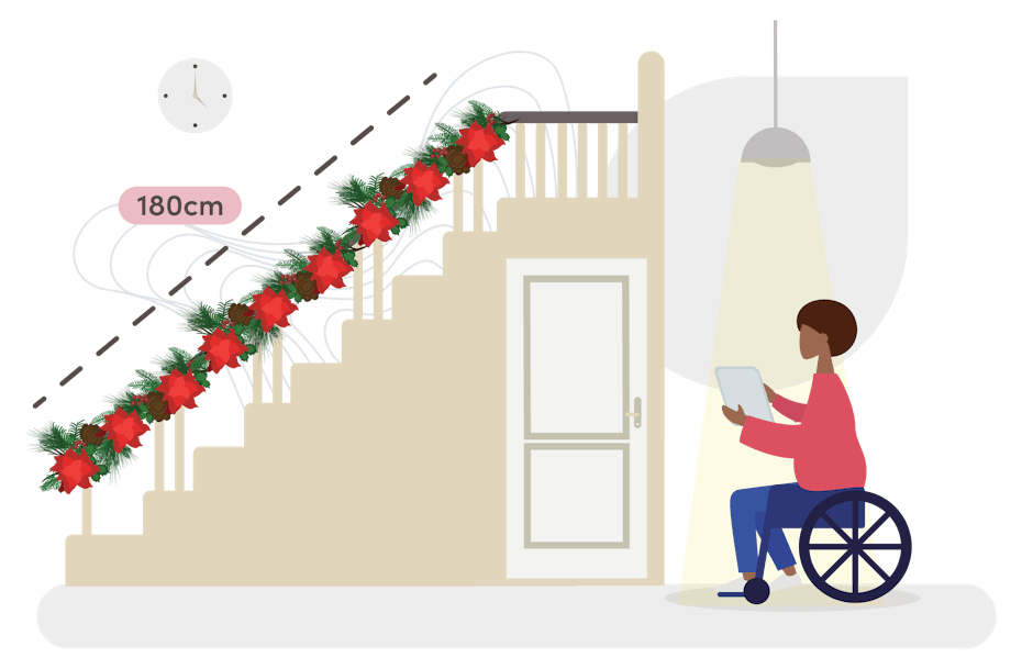 Christmas fiesta garland size guide graphic