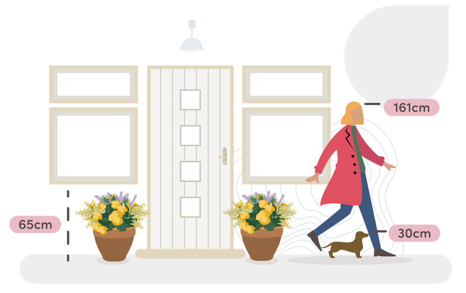 foliage patio planter size guide graphic