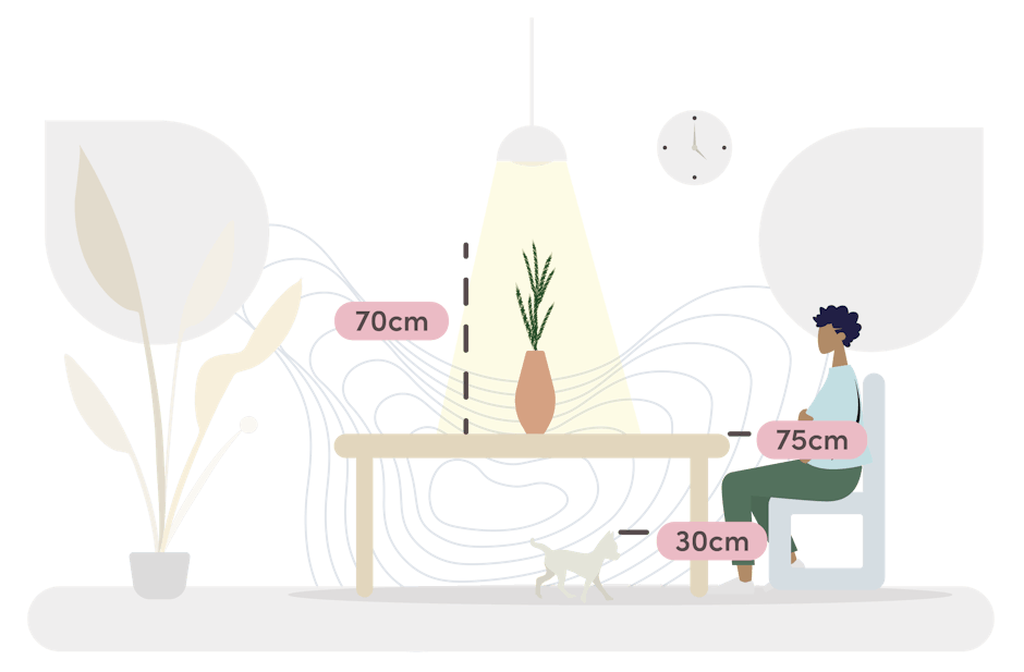 foliage spray size guide graphic