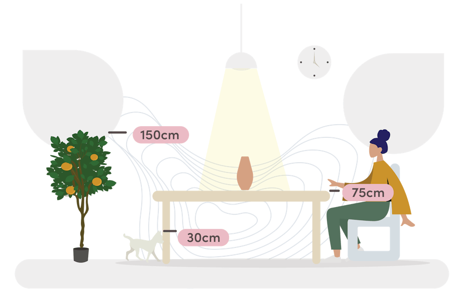 artificial lemon tree size guide graphic