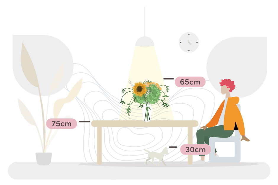 meadow bouquet size guide graphic