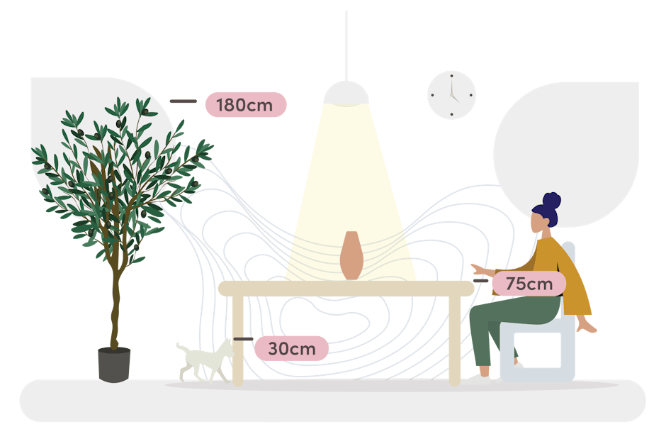 artificial olive tree size guide graphic