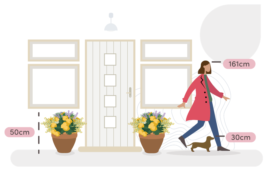Spring hues patio planter size guide graphic