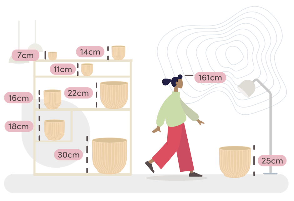 Elho vibes size guide graphic